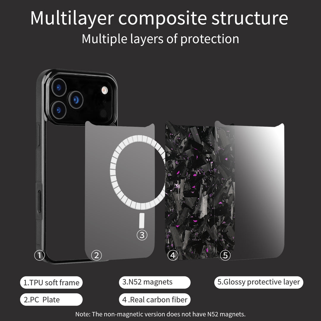 Layered view of TPU frame, plate, magnets and carbon fiber back of the case