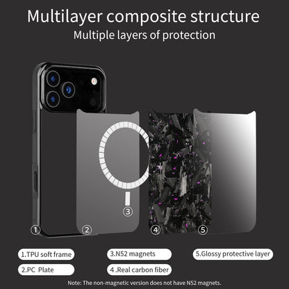 Layered view of TPU frame, plate, magnets and carbon fiber back of the case