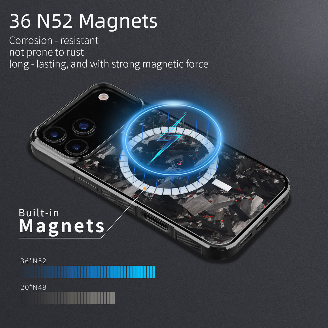 Diagram of N52 magnet ring inside forged carbon fiber iPhone case